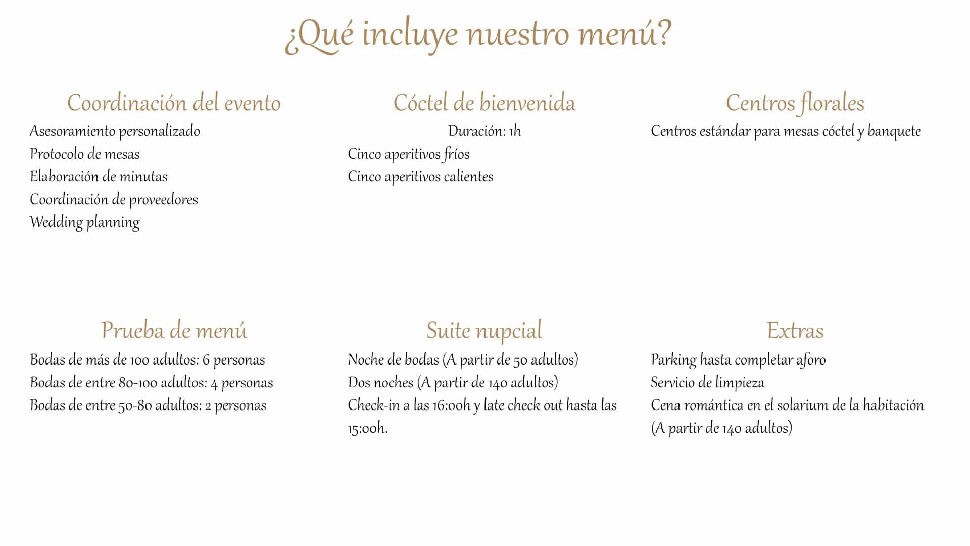 002. Servicios Incluidos@0,25x